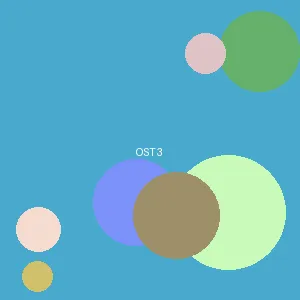 3公尺 - アイドル封面